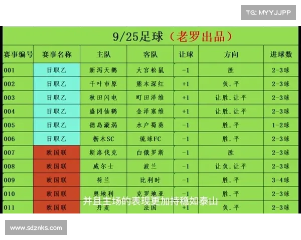 今日竞彩赛事分析预测
