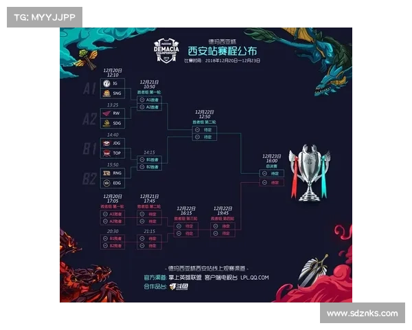 夏季赛事竞猜(夏季联赛规则)