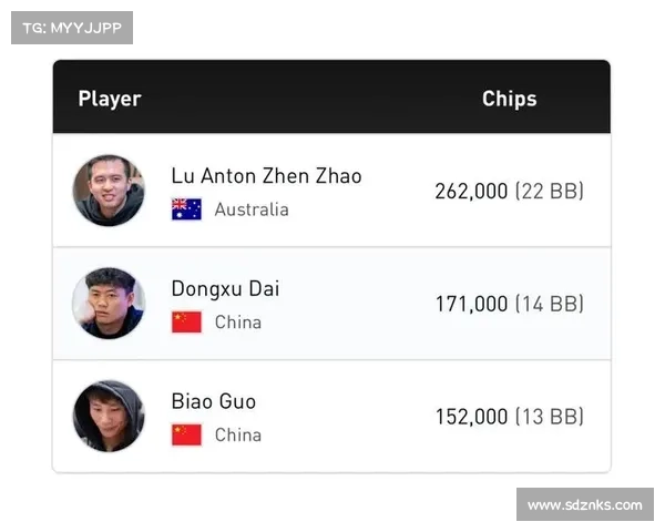 a级赛事 b级赛事a+级赛事