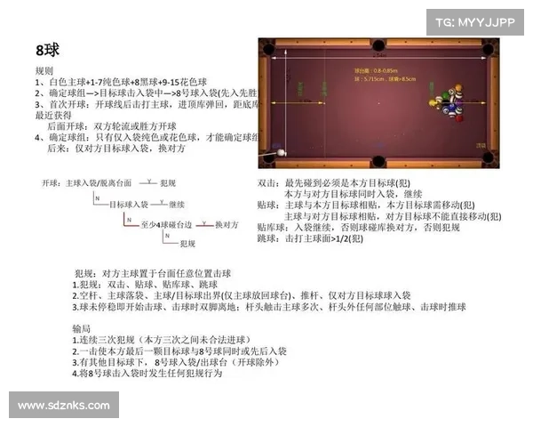 斯洛克比赛规矩