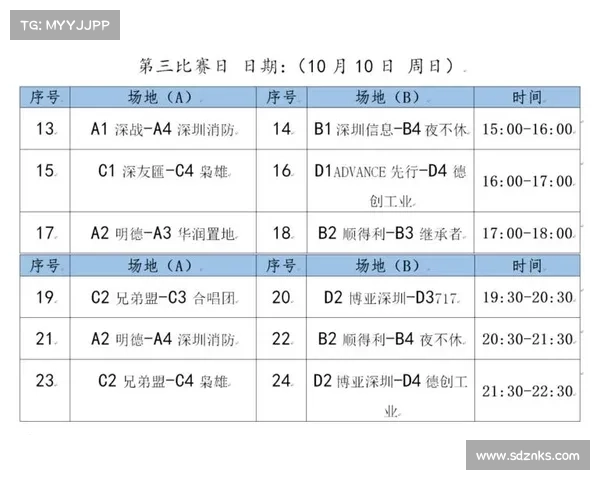 篮球赛事日程_篮球赛事日程安排流程
